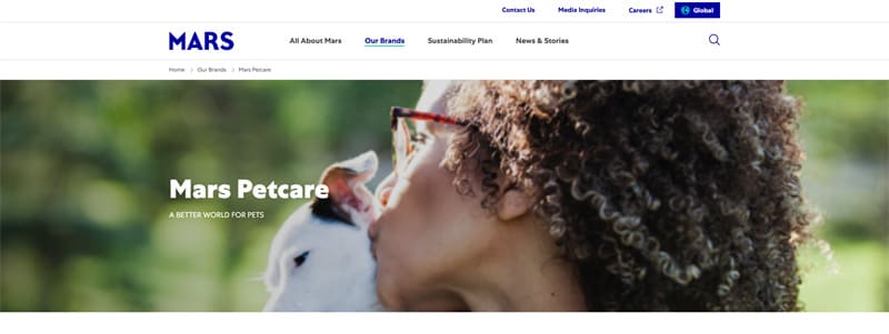 Best 10 Dog Supplies Manufacturers