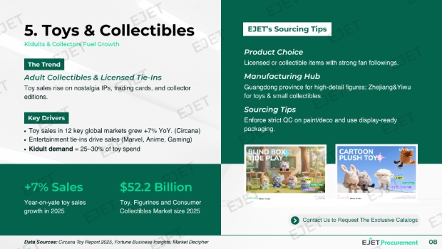 How to Safely Import Products from China