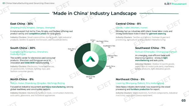 China Sourcing Trip for the Canton Fair & Nearby Cities
