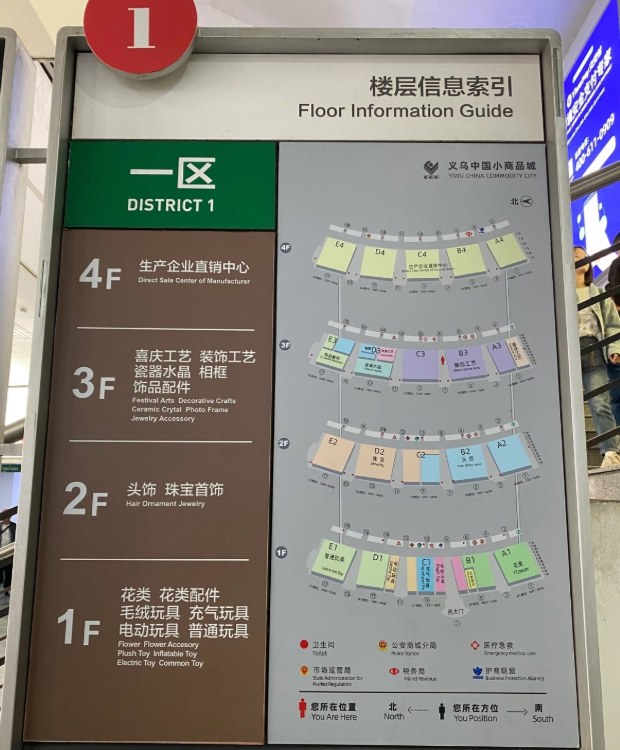 Yiwu International Trade City