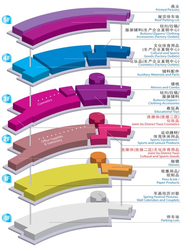 source-office-supplies-from-yiwu-market