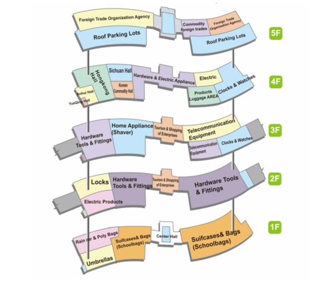 Mercado de Yiwu Distrito 1: Guía Completa de Compras en China