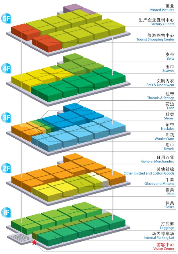 source-from-yiwu-market-district-4