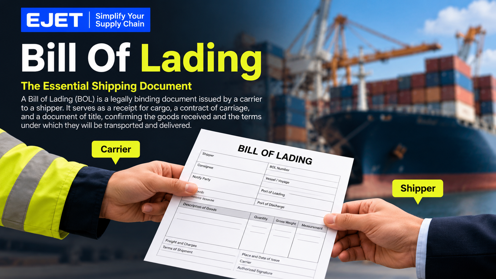 Understanding Bill of Lading