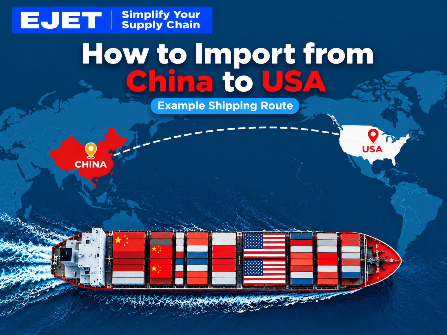 import from China to USA