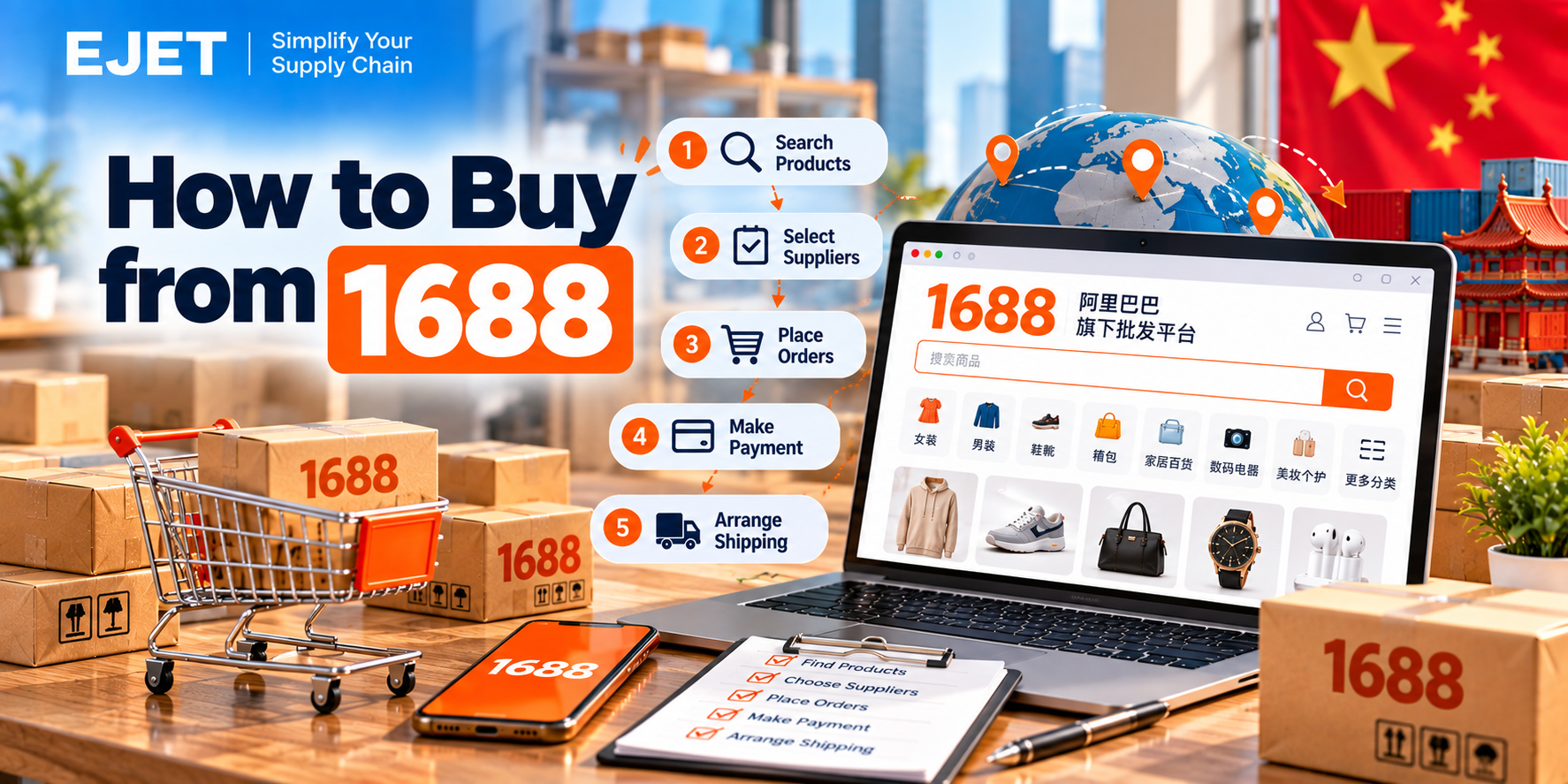 How to Buy from 1688