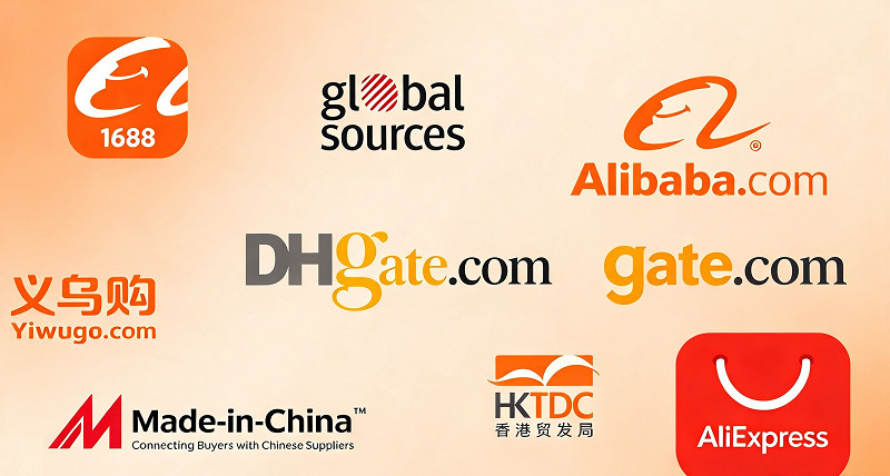 China Wholesale Websites