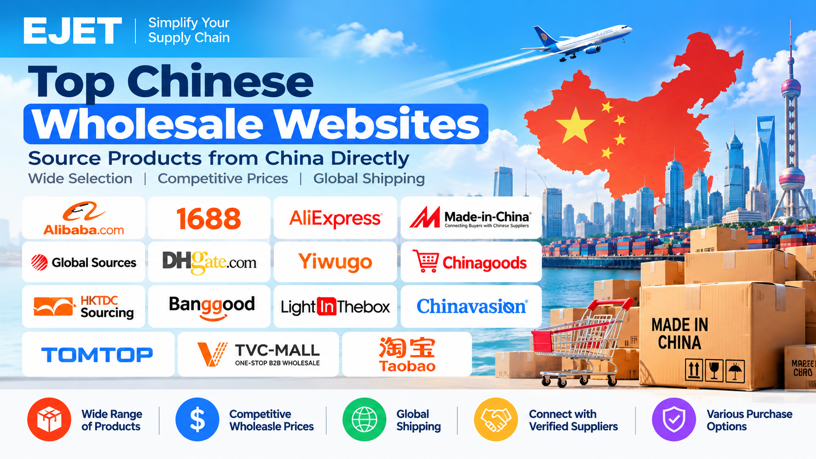 China Wholesale Websites